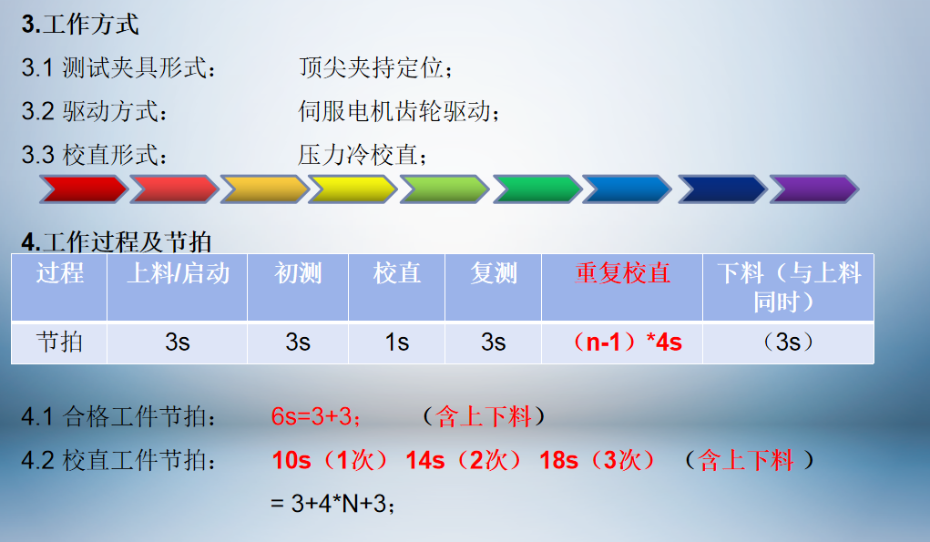 凯发k8国际官网全自动校直机